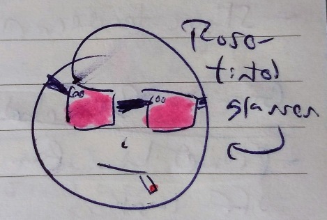 Sunday Doodles I, 10 November 2019 - Rose-Tinted Glasses